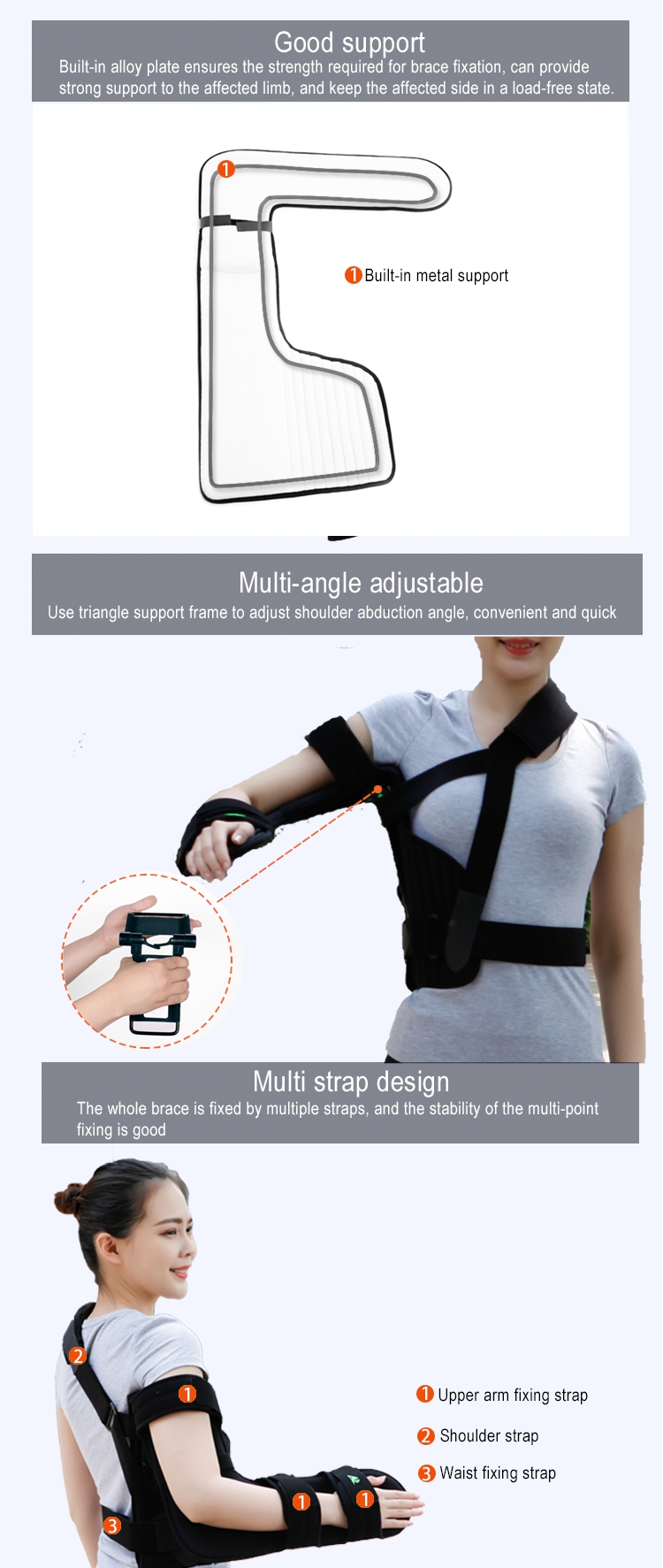 Shoulder Abduciton Brace肩外展支具 (4).jpg
