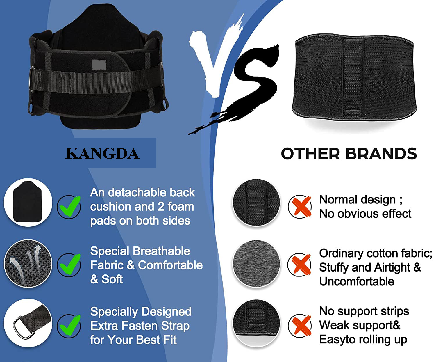 Lower Lumbar Back Brace Waist Brace Back Support L05