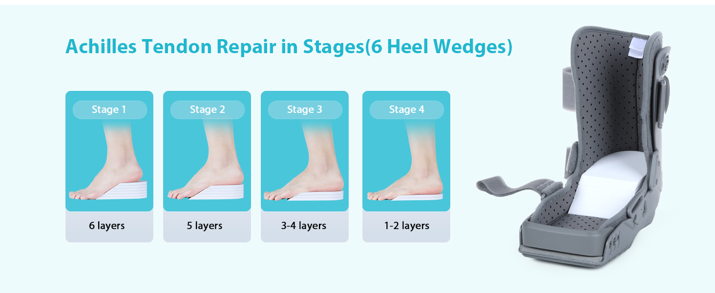 踝足支具新款ankle brace waking boot (2).jpg
