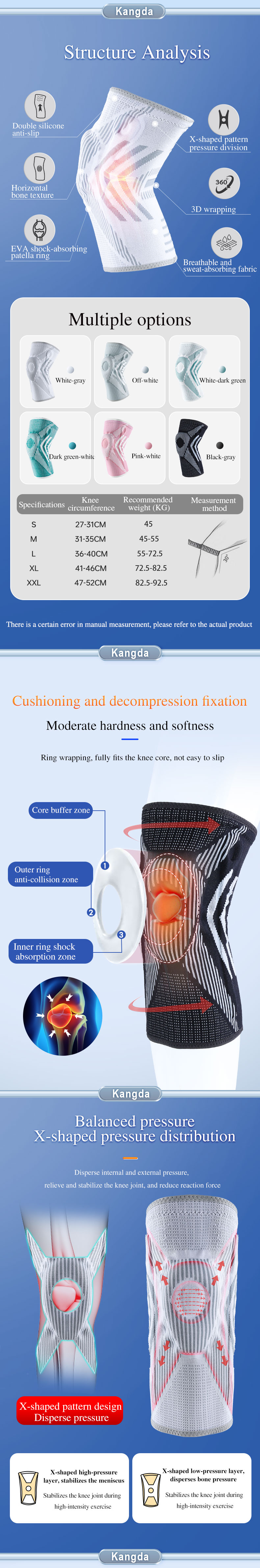 电商护膝详情页2.jpg