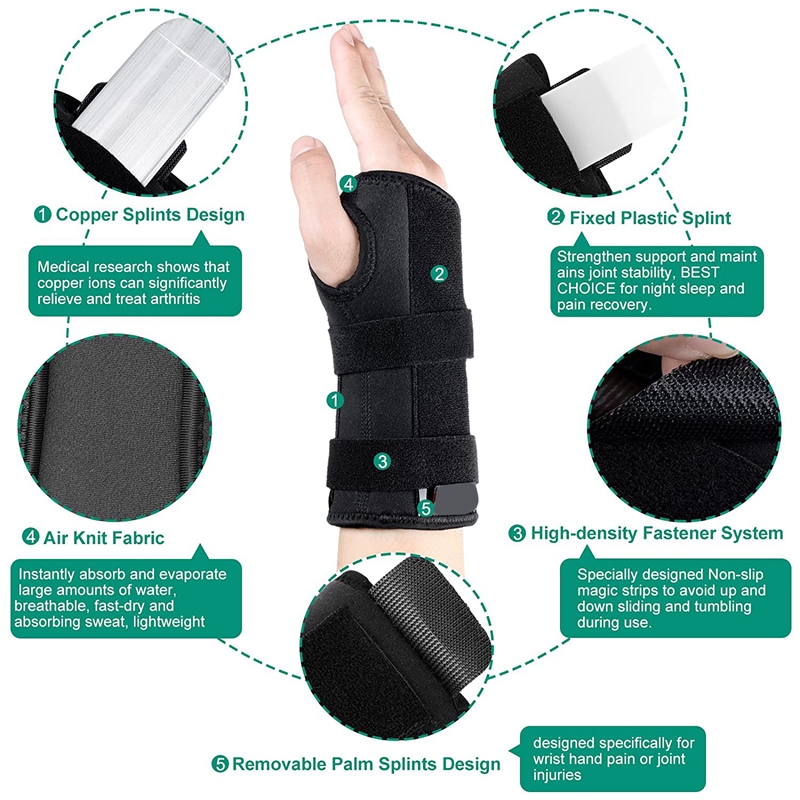 wrist brace掌腕支具 (9).jpg
