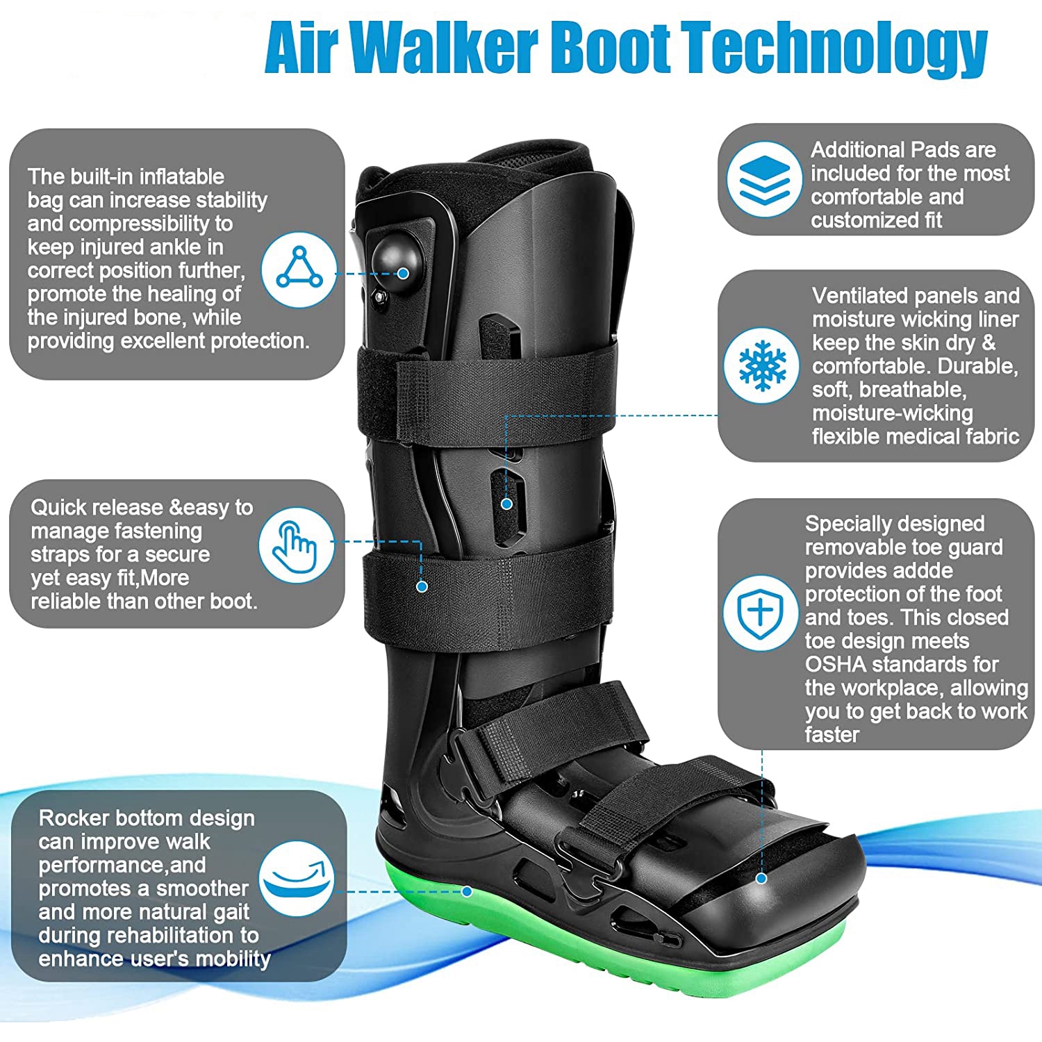 Inflatable Walking Boot充气式助行鞋1 (3).jpg