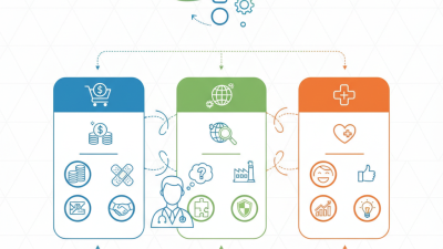 Why Choose China Wholesale Adhesive Bandages for Your Business Needs?