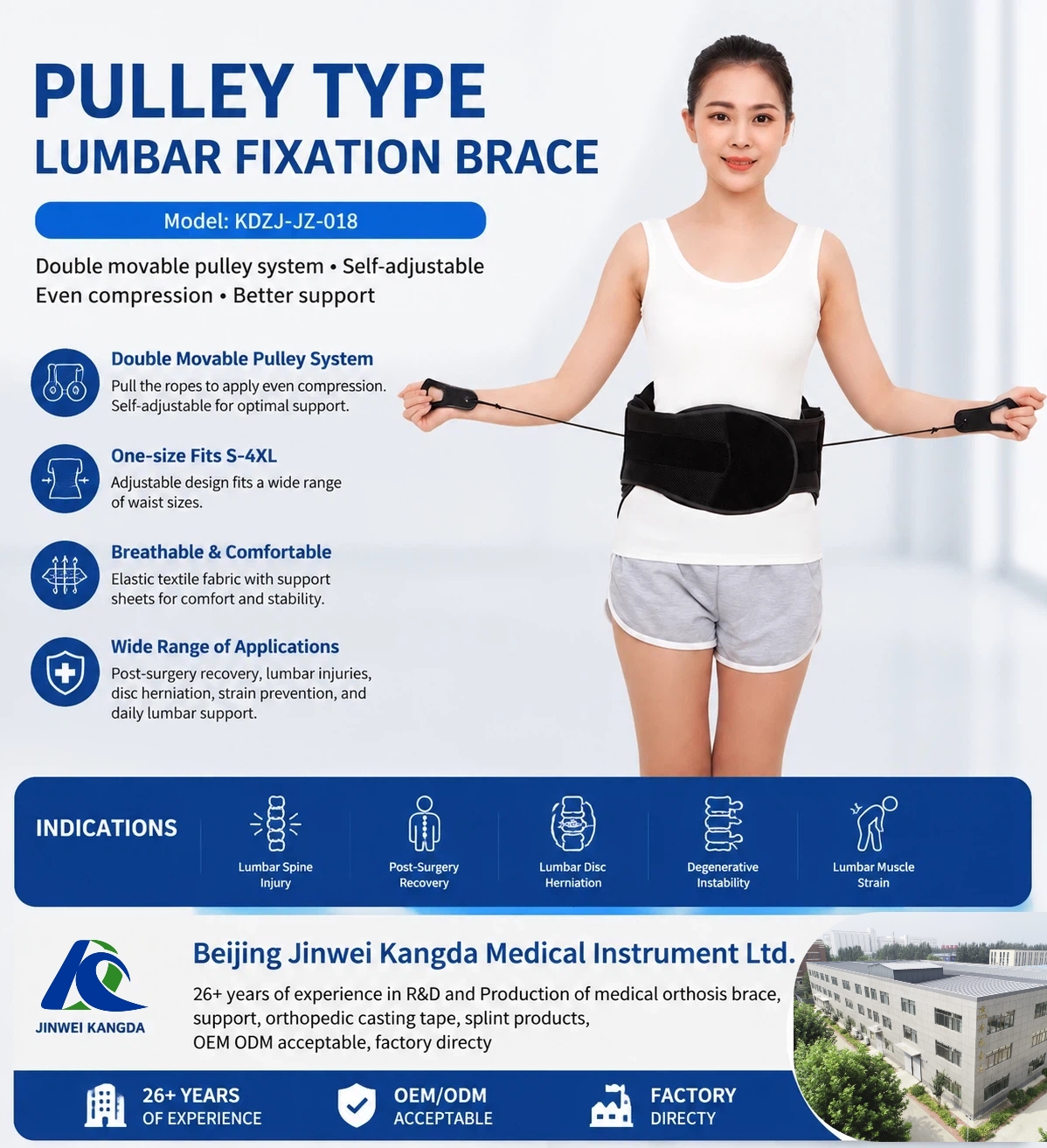Product Analysis:Pulley-type Lumbar Fixation Brace