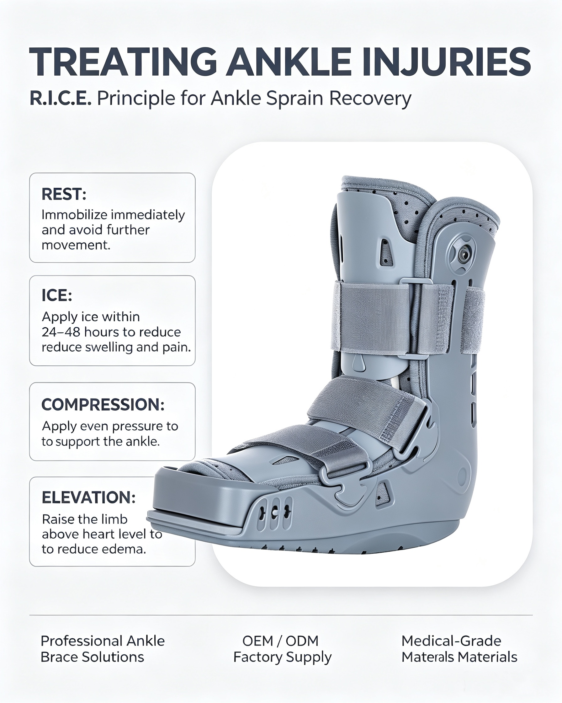 Treating Ankle Injuries